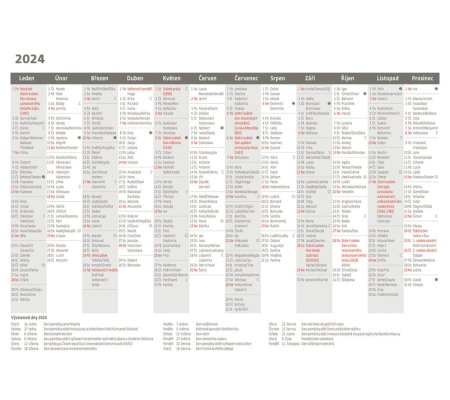 Kalendář Plánovací karta A5