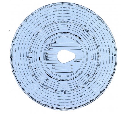 Kotoučky do tachografu 125km/h - 100ks